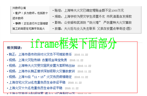 iframe框架