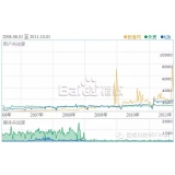 沂南子辛SEO:网站如何做关键词优化