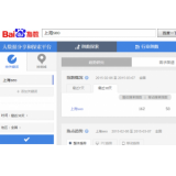沂南如何利用搜索引擎来判断关键词的难易