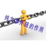 沂南纯文本外链对于网站排名的作用