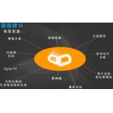 沂南什么样的外链才是高价值的外链