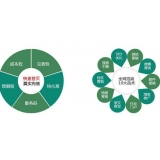 沂南SEO关键词排名为何越来越难做了