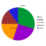 沂南搜道:怎么做seo外链