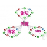沂南SEO发外链的作用