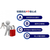 沂南标题的简化是否对核心关键词排名有提升